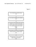 SYSTEM AND METHOD FOR DUAL OS MEMORY SWITCHING diagram and image