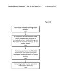 SYSTEM AND METHOD FOR DUAL OS MEMORY SWITCHING diagram and image