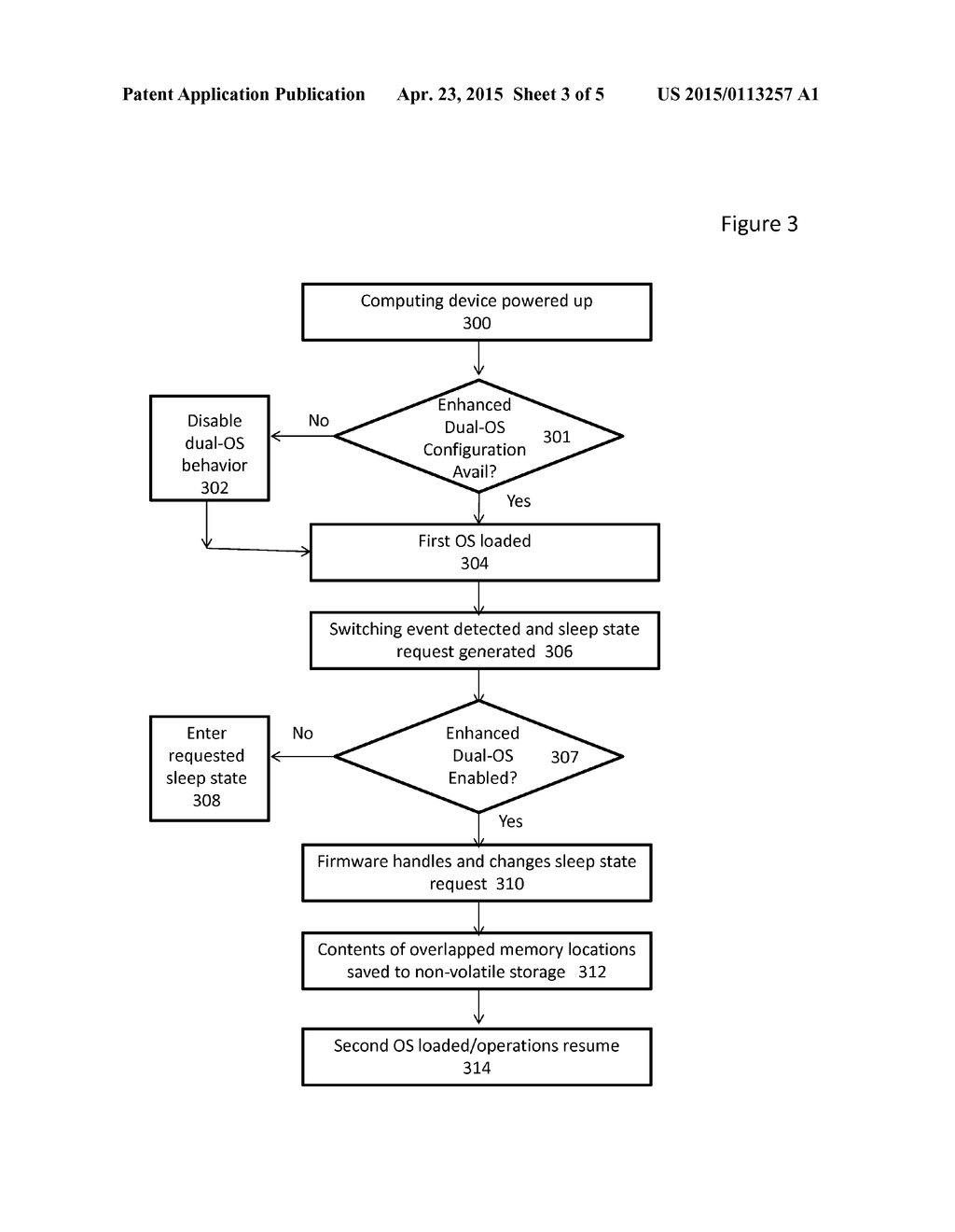 SYSTEM AND METHOD FOR DUAL OS MEMORY SWITCHING - diagram, schematic, and image 04