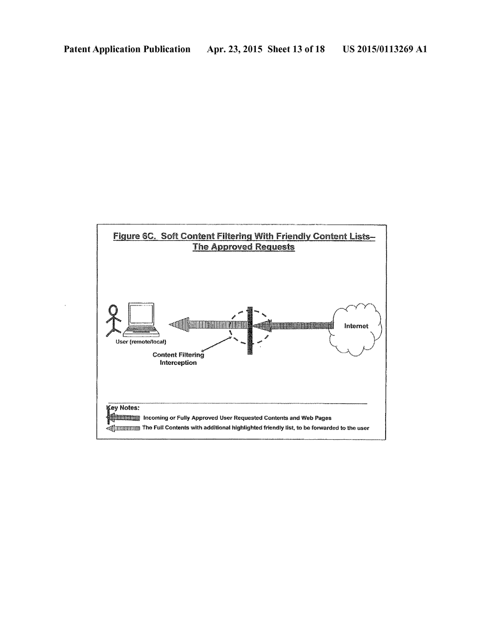 HIGHLY ACCURATE SECURITY AND FILTERING SOFTWARE - diagram, schematic, and image 14