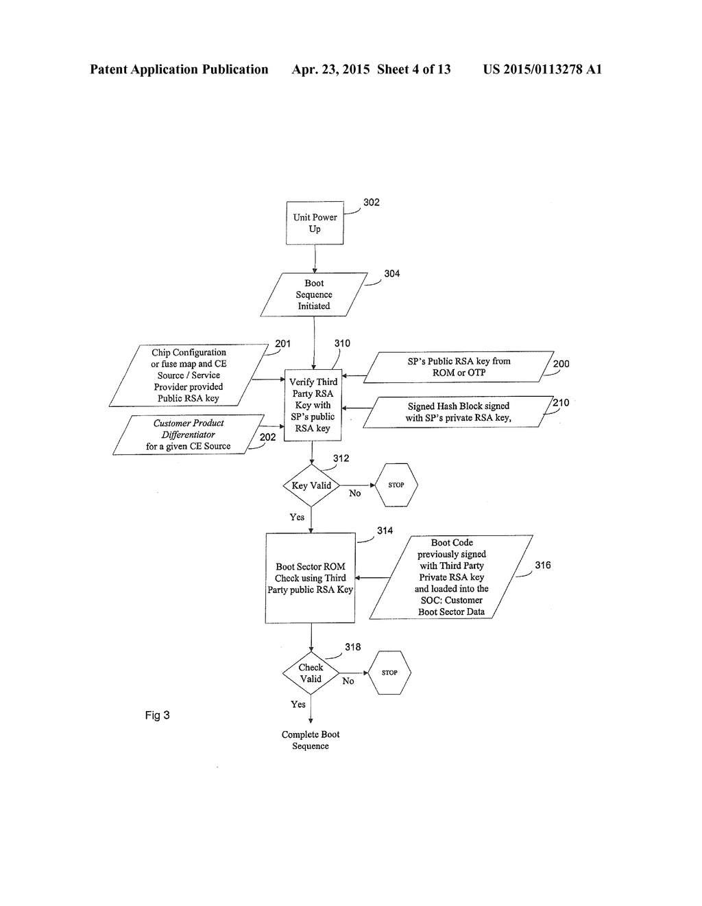 BLACKBOX SECURITY PROVIDER PROGRAMMING SYSTEM PERMITTING MULTIPLE CUSTOMER     USE AND IN FIELD CONDITIONAL ACCESS SWITCHING - diagram, schematic, and image 05