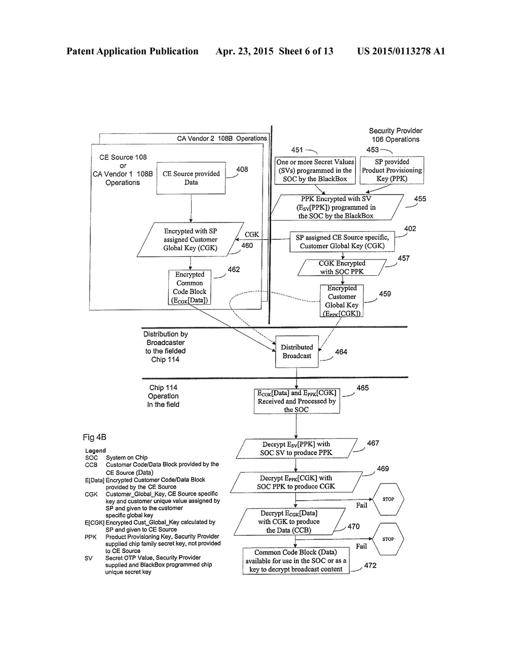 BLACKBOX SECURITY PROVIDER PROGRAMMING SYSTEM PERMITTING MULTIPLE CUSTOMER     USE AND IN FIELD CONDITIONAL ACCESS SWITCHING - diagram, schematic, and image 07