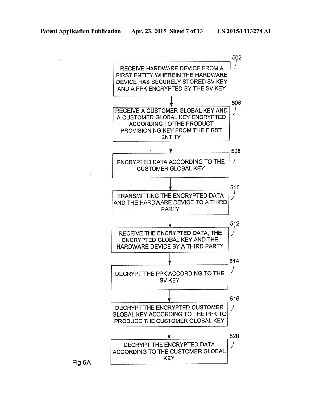 BLACKBOX SECURITY PROVIDER PROGRAMMING SYSTEM PERMITTING MULTIPLE CUSTOMER     USE AND IN FIELD CONDITIONAL ACCESS SWITCHING - diagram, schematic, and image 08