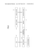 PROCESSING APPARATUS, PROCESS SYSTEM, AND NON-TRANSITORY COMPUTER-READABLE     RECORDING MEDIUM diagram and image