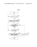 PROCESSING APPARATUS, PROCESS SYSTEM, AND NON-TRANSITORY COMPUTER-READABLE     RECORDING MEDIUM diagram and image