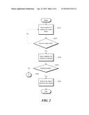 Automated Data Recovery from Remote Data Object Replicas diagram and image