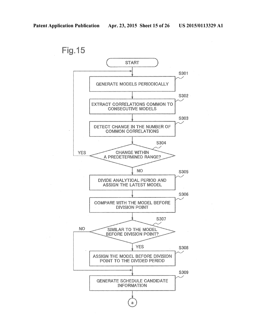 SYSTEM OPERATIONS MANAGEMENT APPARATUS, SYSTEM OPERATIONS MANAGEMENT     METHOD AND PROGRAM STORAGE MEDIUM - diagram, schematic, and image 16