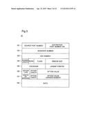 RELAY NODE, CONTROL METHOD OF RELAY NODE AND NETWORK SYSTEM diagram and image