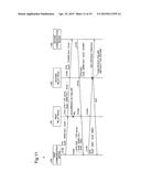 RELAY NODE, CONTROL METHOD OF RELAY NODE AND NETWORK SYSTEM diagram and image