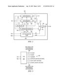 COMMANDED JTAG TEST ACCESS PORT OPERATIONS diagram and image