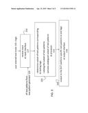 SELECTIVE TEST PATTERN PROCESSOR diagram and image