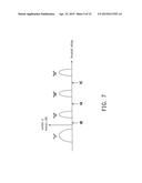 DECODING METHOD, DECODING CIRCUIT, MEMORY STORAGE DEVICE AND CONTROLLING     CIRCUIT UNIT diagram and image