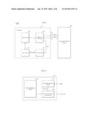 DATA STORAGE DEVICE diagram and image