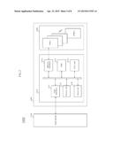 DATA STORAGE DEVICE diagram and image