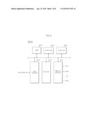 DATA STORAGE DEVICE diagram and image