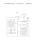 DATA STORAGE DEVICE diagram and image