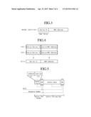 COMMUNICATION DEVICE AND COMMUNICATION METHOD diagram and image