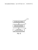 PRESENTATION SYSTEM MOTION BLUR diagram and image