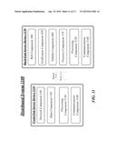 TECHNIQUES TO LEVERAGE DATA FROM MOBILE HEADERS diagram and image