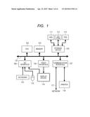 DOCUMENT MANAGEMENT SYSTEM AND DOCUMENT MANAGEMENT METHOD diagram and image