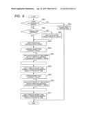 DOCUMENT MANAGEMENT SYSTEM AND DOCUMENT MANAGEMENT METHOD diagram and image