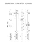 DOCUMENT MANAGEMENT SYSTEM AND DOCUMENT MANAGEMENT METHOD diagram and image