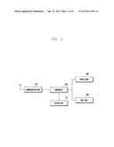 APPARATUS AND METHOD FOR PROCESSING INFORMATION LIST IN TERMINAL DEVICE diagram and image