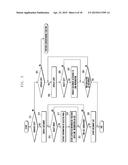 APPARATUS AND METHOD FOR PROCESSING INFORMATION LIST IN TERMINAL DEVICE diagram and image