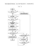 APPARATUS AND METHOD FOR PROCESSING INFORMATION LIST IN TERMINAL DEVICE diagram and image