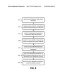 VISUAL AND VOICE CO-BROWSING FRAMEWORK diagram and image