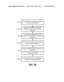 VISUAL AND VOICE CO-BROWSING FRAMEWORK diagram and image