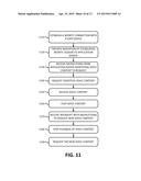 VISUAL AND VOICE CO-BROWSING FRAMEWORK diagram and image