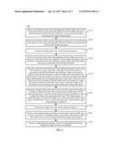 Widget Setting Method and Terminal Device diagram and image