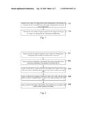 METHOD AND TERMINAL DEVICE FOR ADJUSTING WIDGET diagram and image