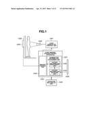 MEDICAL EXAMINATION SYSTEM CONTROL APPARATUS AND CONTROL METHOD THEREFOR diagram and image