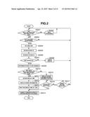 MEDICAL EXAMINATION SYSTEM CONTROL APPARATUS AND CONTROL METHOD THEREFOR diagram and image