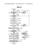 MEDICAL EXAMINATION SYSTEM CONTROL APPARATUS AND CONTROL METHOD THEREFOR diagram and image