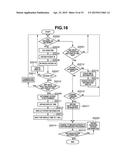 MEDICAL EXAMINATION SYSTEM CONTROL APPARATUS AND CONTROL METHOD THEREFOR diagram and image