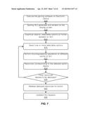 SYSTEM AND METHOD FOR CONTROLLING TECHNICAL PROCESSES diagram and image