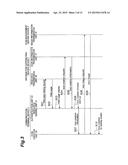 COMMUNICATION TERMINAL DEVICE, ACCOUNTING DEVICE, AND INFORMATION     DISTRIBUTING SYSTEM diagram and image