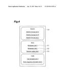 COMMUNICATION TERMINAL DEVICE, ACCOUNTING DEVICE, AND INFORMATION     DISTRIBUTING SYSTEM diagram and image