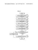 PATTERN DATA GENERATION METHOD, PATTERN VERIFICATION METHOD, AND OPTICAL     IMAGE CALCULATION METHOD diagram and image