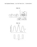 PATTERN DATA GENERATION METHOD, PATTERN VERIFICATION METHOD, AND OPTICAL     IMAGE CALCULATION METHOD diagram and image