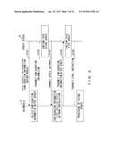 METHOD FOR CONFIRMING CORRECTION PROGRAM AND INFORMATION PROCESSING     APPARATUS diagram and image