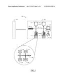 Managing Virtual Appliances Supporting Multiple Profiles diagram and image