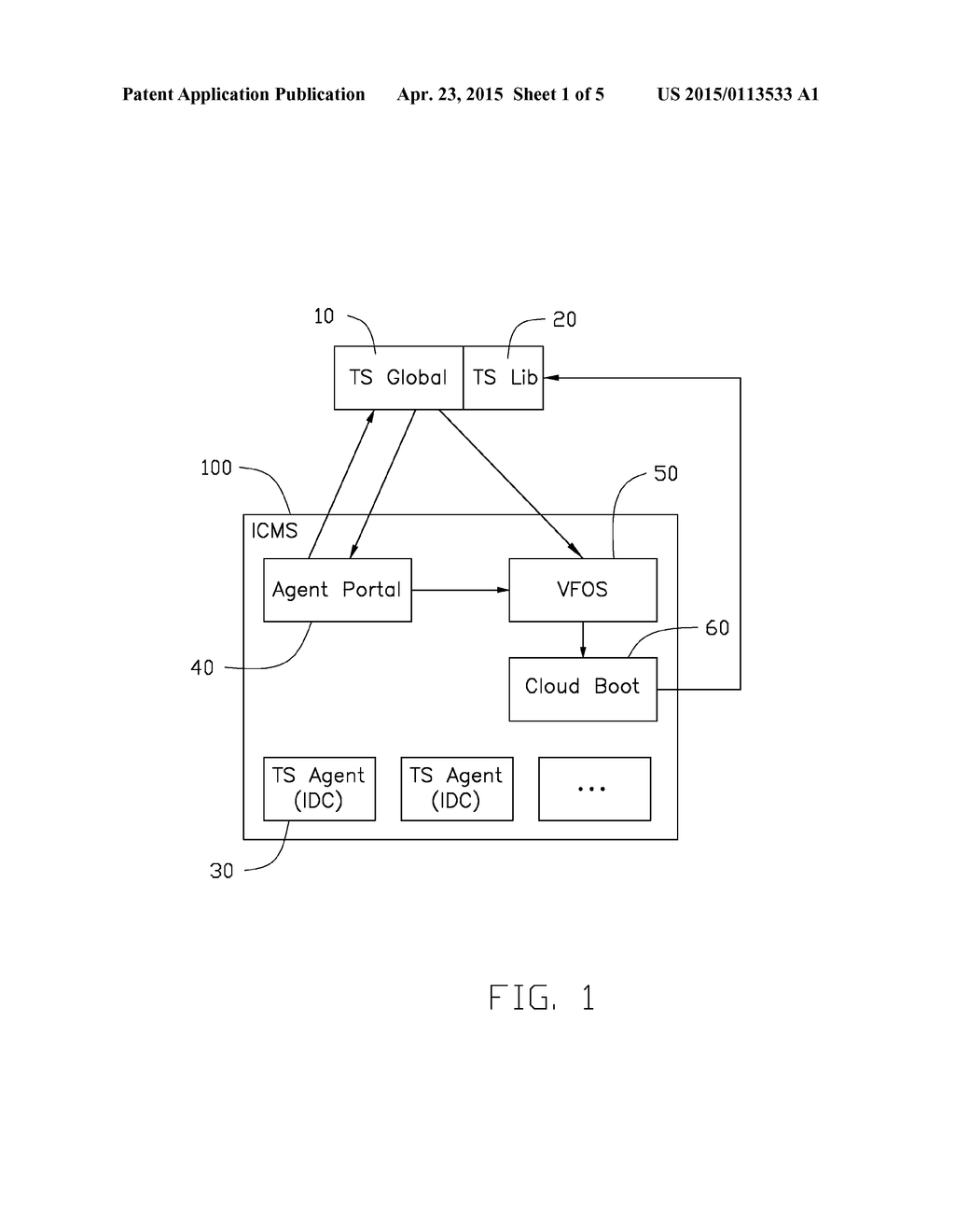 CLOUD SYSTEM FOR MANAGING CREATION AND DISTRIBUTION OF TEMPLATES OF     VIRTUAL MACHINES AND METHOD THEREOF - diagram, schematic, and image 02