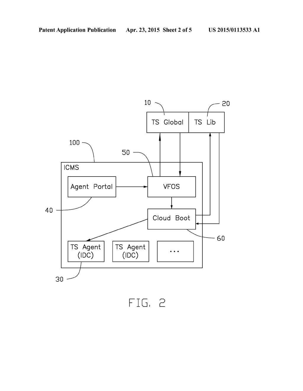 CLOUD SYSTEM FOR MANAGING CREATION AND DISTRIBUTION OF TEMPLATES OF     VIRTUAL MACHINES AND METHOD THEREOF - diagram, schematic, and image 03