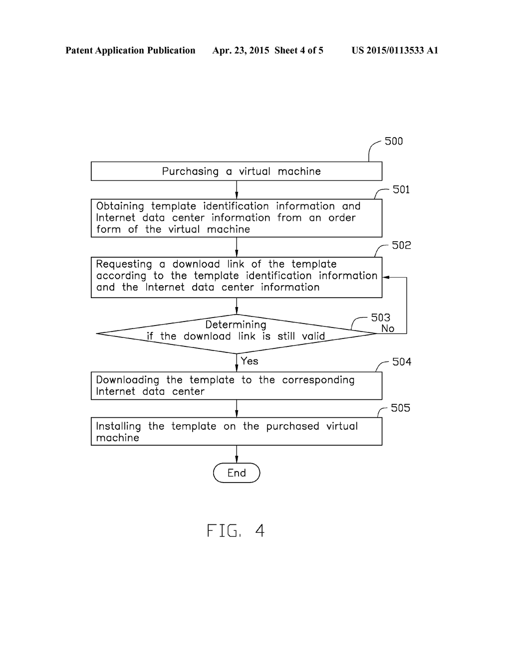 CLOUD SYSTEM FOR MANAGING CREATION AND DISTRIBUTION OF TEMPLATES OF     VIRTUAL MACHINES AND METHOD THEREOF - diagram, schematic, and image 05