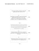 METHOD AND SYSTEM FOR REGULATION AND CONTROL OF A MULTI-CORE CENTRAL     PROCESSING UNIT diagram and image