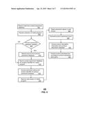 METHOD AND APPARATUS FOR PROMOTIONAL PROGRAMMING diagram and image